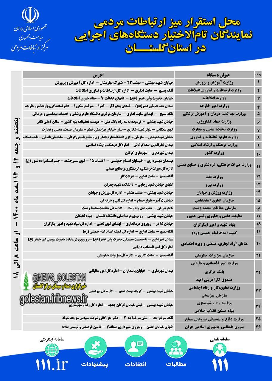 اعلام محل استقرار میز ارتباطات مردمی نمایندگان دستگاه های اجرایی در استان