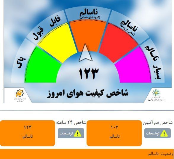 هوای مشهد برای گروههای حساس ناسالم است