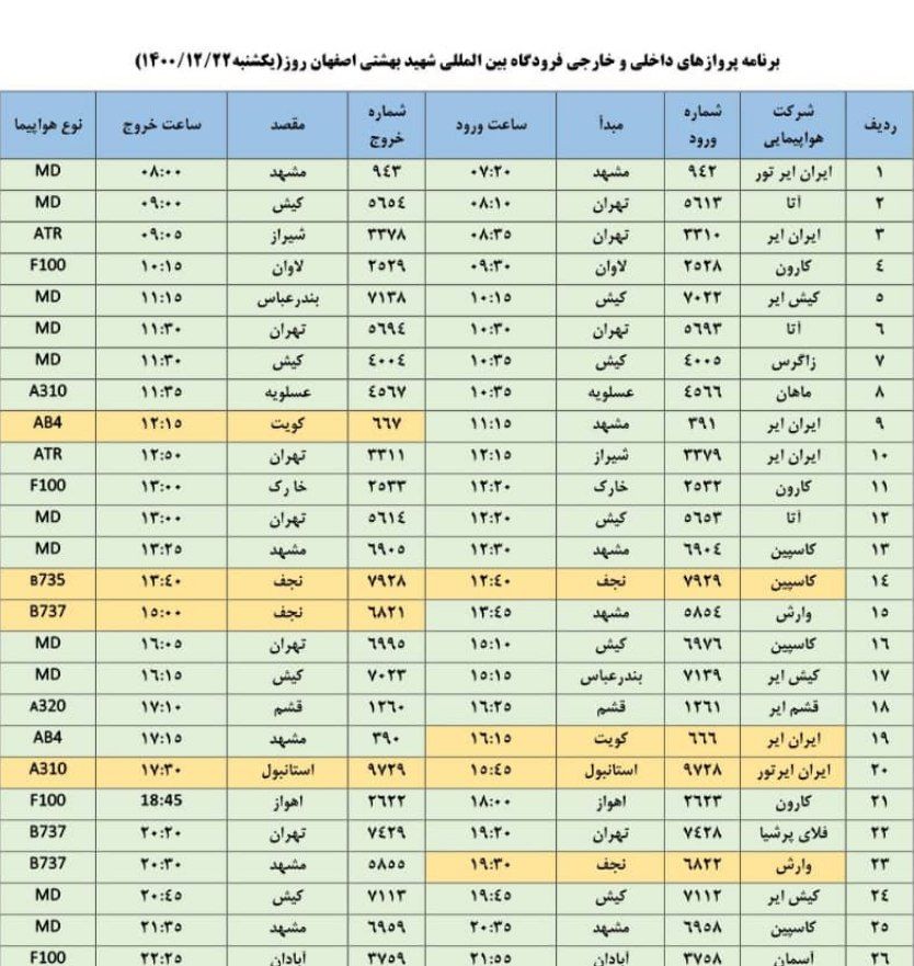 برنامه پرواز‌های فرودگاه اصفهان در روز یکشنبه بیست و دوم اسفند ۱۴۰۰