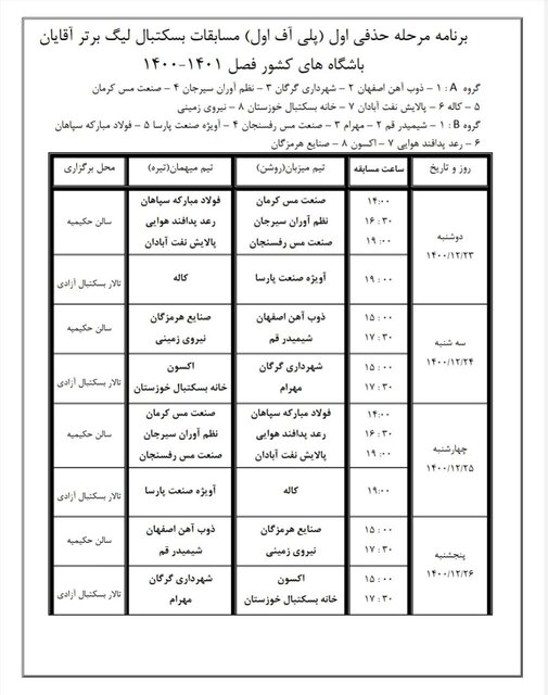 آغاز پلی‌آف لیگ برتر بسکتبال از فردا