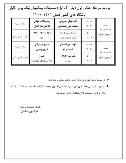 آغاز پلی‌آف لیگ برتر بسکتبال از فردا