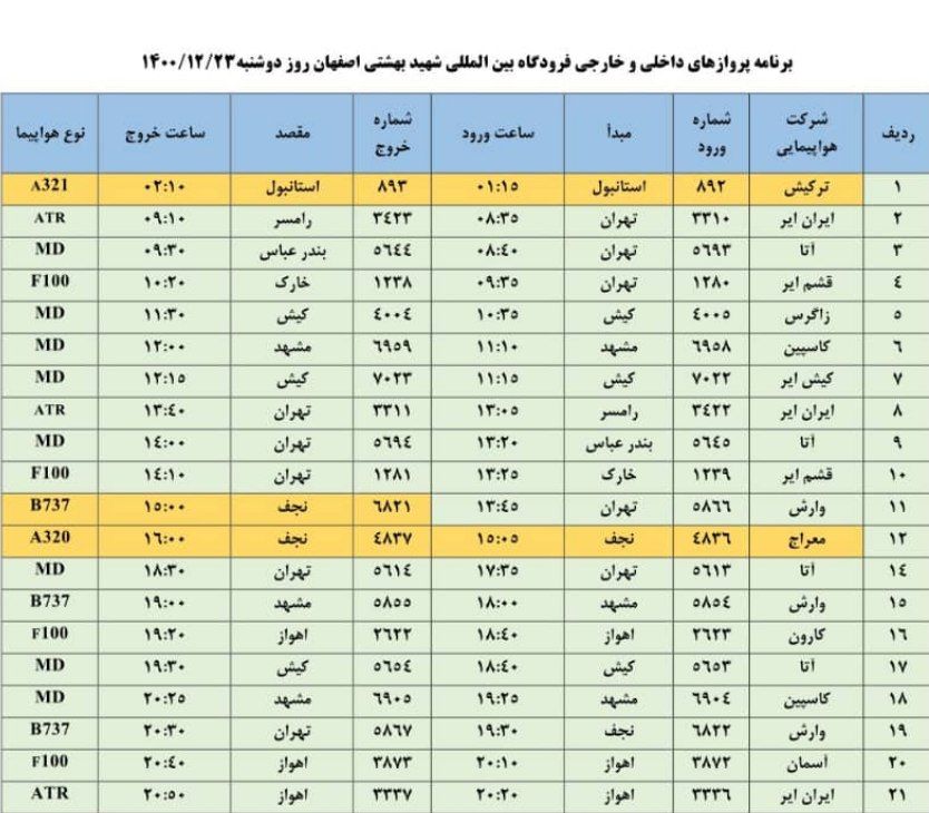 برنامه پرواز‌های فرودگاه اصفهان در روز دوشنبه بیست و سوم اسفند ۱۴۰۰