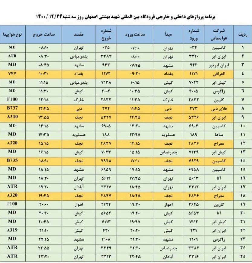 برنامه پرواز‌های فرودگاه اصفهان در روز دوشنبه بیست و چهارم اسفند ۱۴۰۰