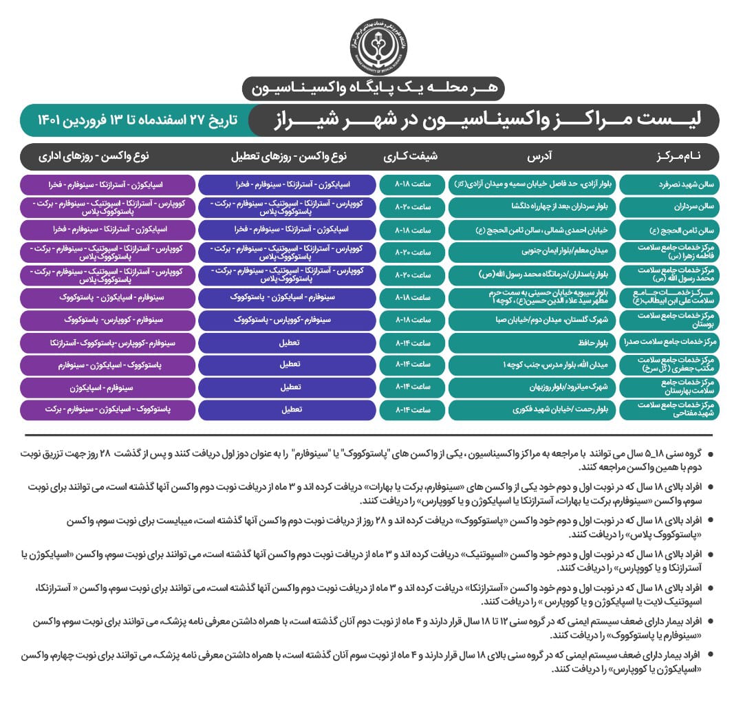 برنامه مراکز واکسیناسیون  کرونا در شیراز ؛۲۷ اسفند