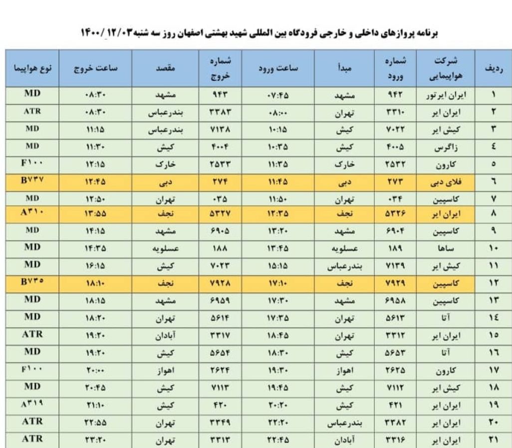 فهرست پرواز‌های فرودگاه اصفهان در روز سه شنبه سوم اسفند ۱۴۰۰