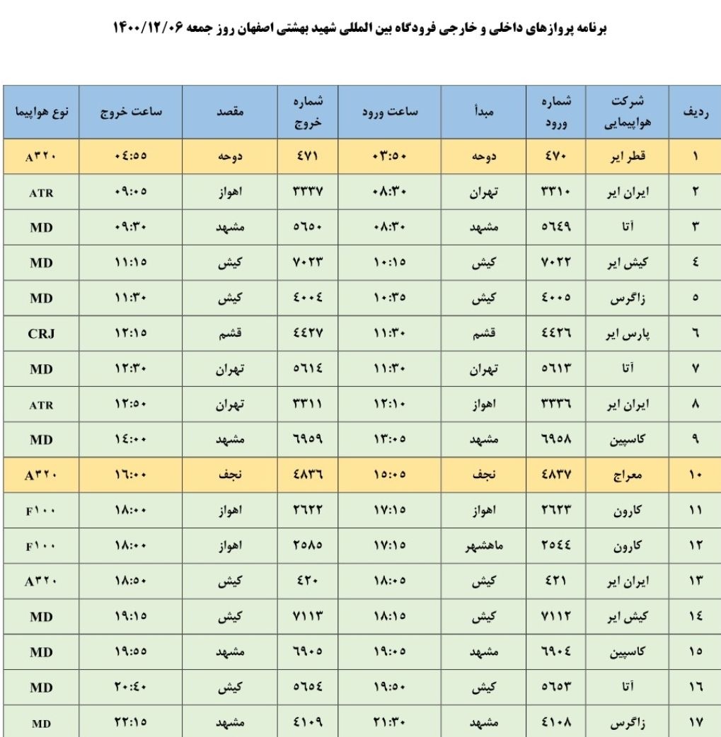 فهرست پرواز‌های فرودگاه اصفهان در ششم اسفند ۱۴۰۰