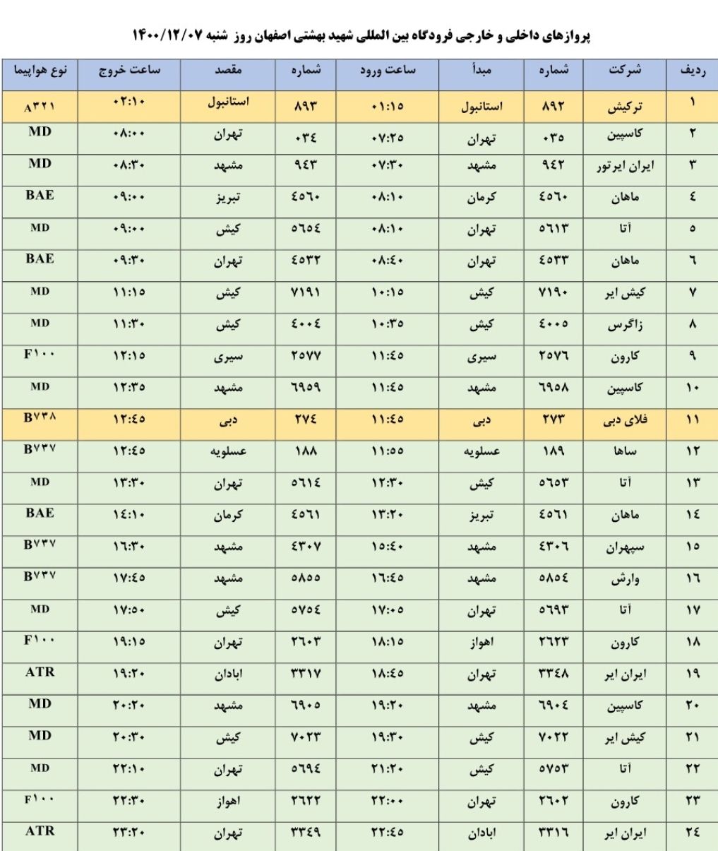 فهرست پرواز‌های فرودگاه اصفهان در هفتم اسفند ۱۴۰۰