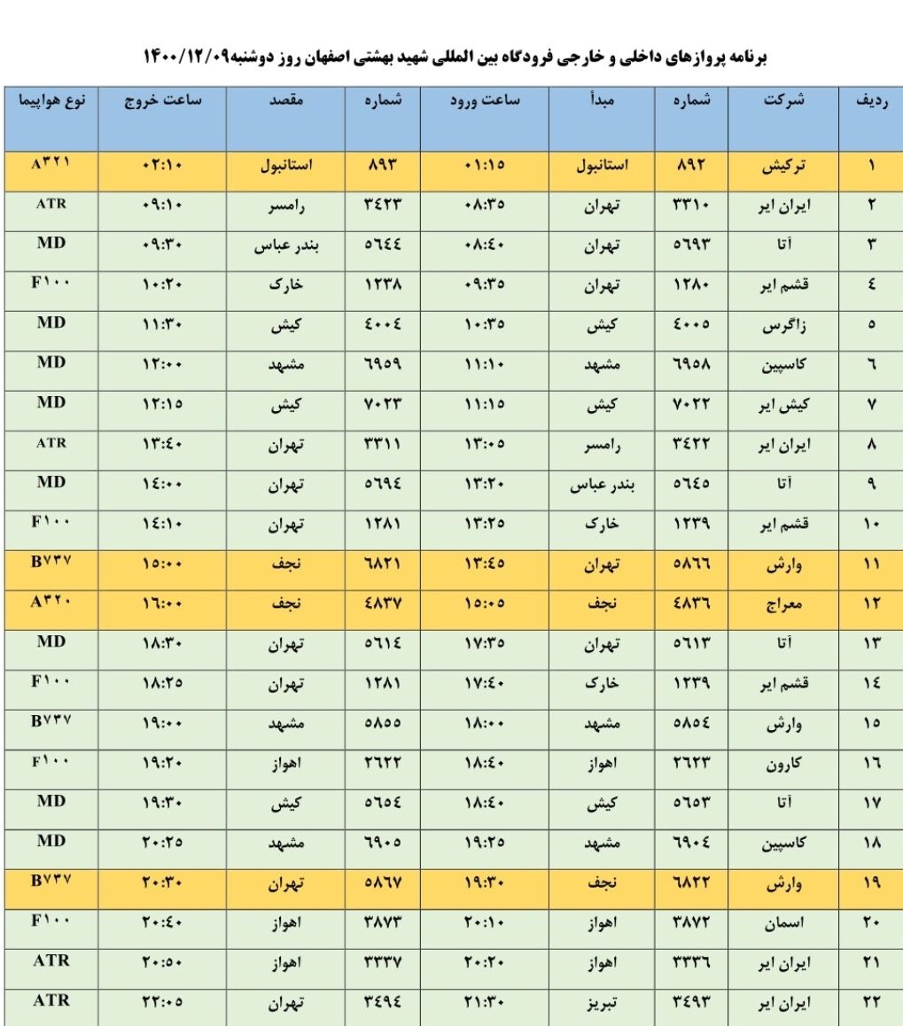 فهرست پروازهای فرودگاه اصفهان در نهم اسفند