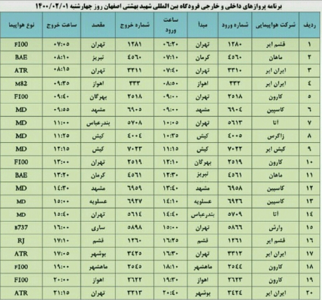 فهرست پرواز‌های فرودگاه اصفهان در چهارشنبه اول اردیبهشت