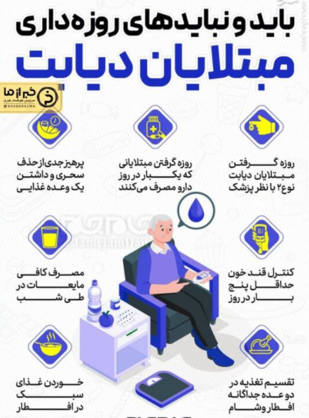 آداب روزه‌داری برای مبتلایان دیابت