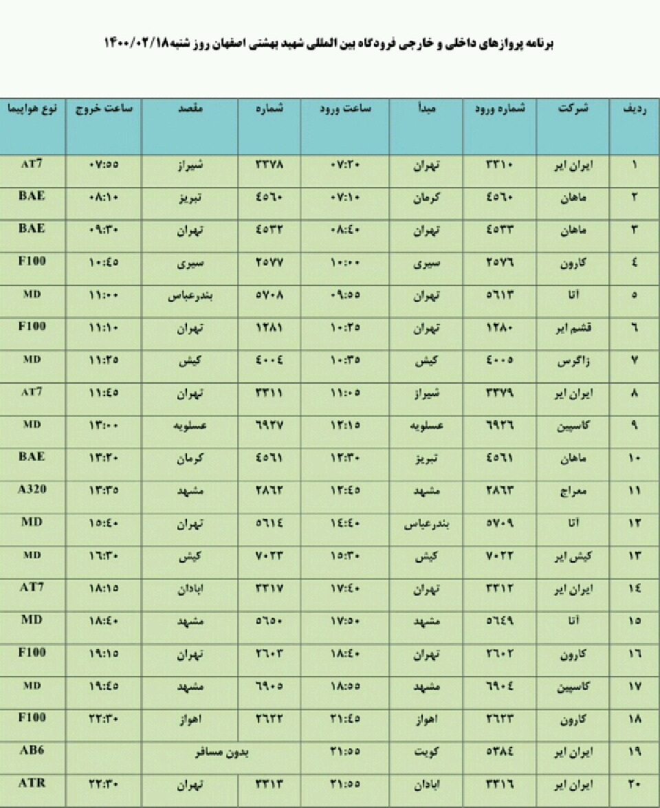 فهرست پروازهای فرودگاه اصفهان در روز شنبه 18 اردیبهشت 1400