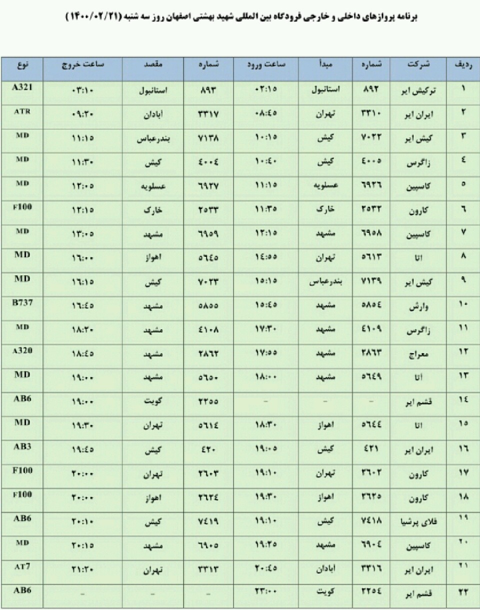 فهرست پروازهای فرودگاه اصفهان سه شنبه 21 اردیبهشت 1400