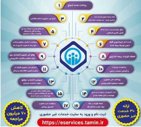 خدمات اینترنتی تامین اجتماعی