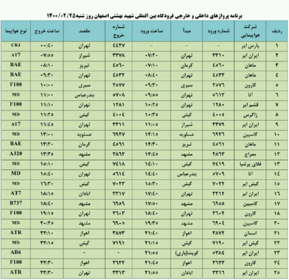 فهرست پروازهای شنبه 25 اردیبهشت 1400