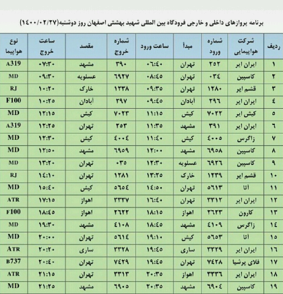 فهرست پروازهای فرودگاه اصفهان در 27 اردیبهشت 1400