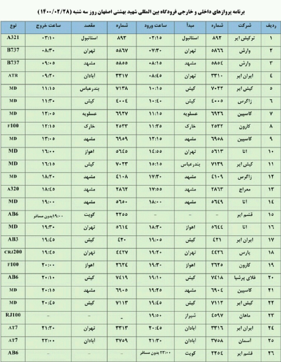 فهرست پروازهای سه شنبه 28 اردیبهشت 1400