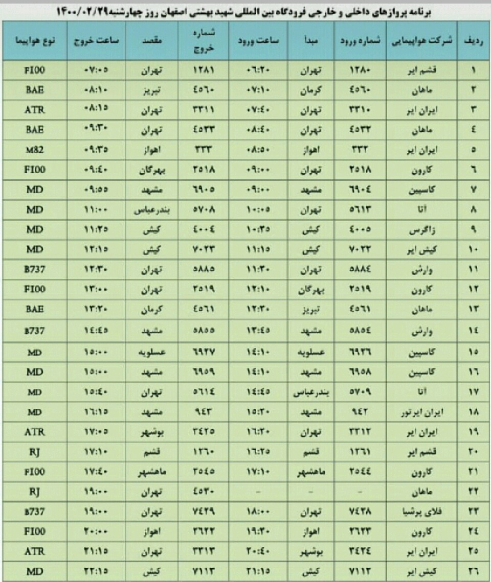 فهرست پروازهای چهارشنبه 29 اردیبهشت 1400