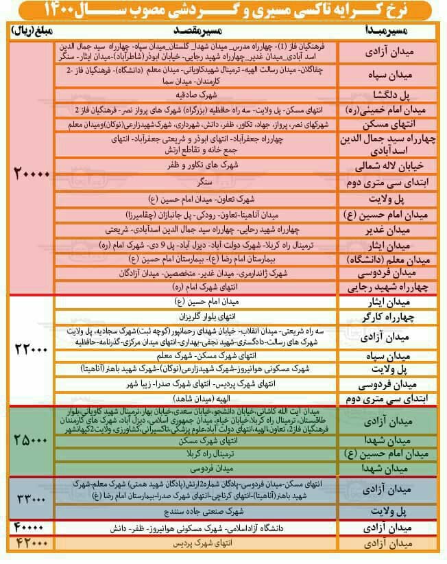 اعلام نرخ‌های جدید کرایه تاکسی و اتوبوس در شهر کرمانشاه