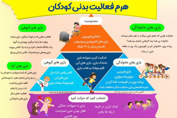 ذهن و جسم سالم با فعالیت بدنی مناسب