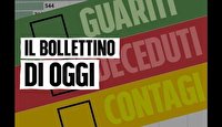فوت ۳۲۲ نفر ایتالیایی مبتلا به کرونا در شبانه روز گذشته