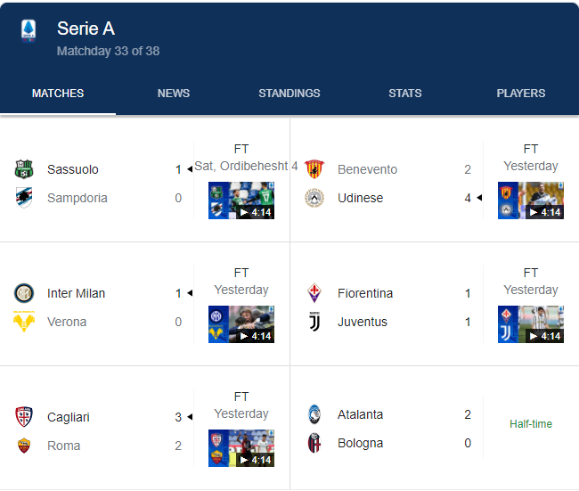 فوتبال ایتالیا/ یورش اینتر به سوی قهرمانی، یووه به میلان رسید