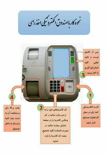 تمام‌ الکترونیک برگزار شدن انتخابات شورای شهر همدان