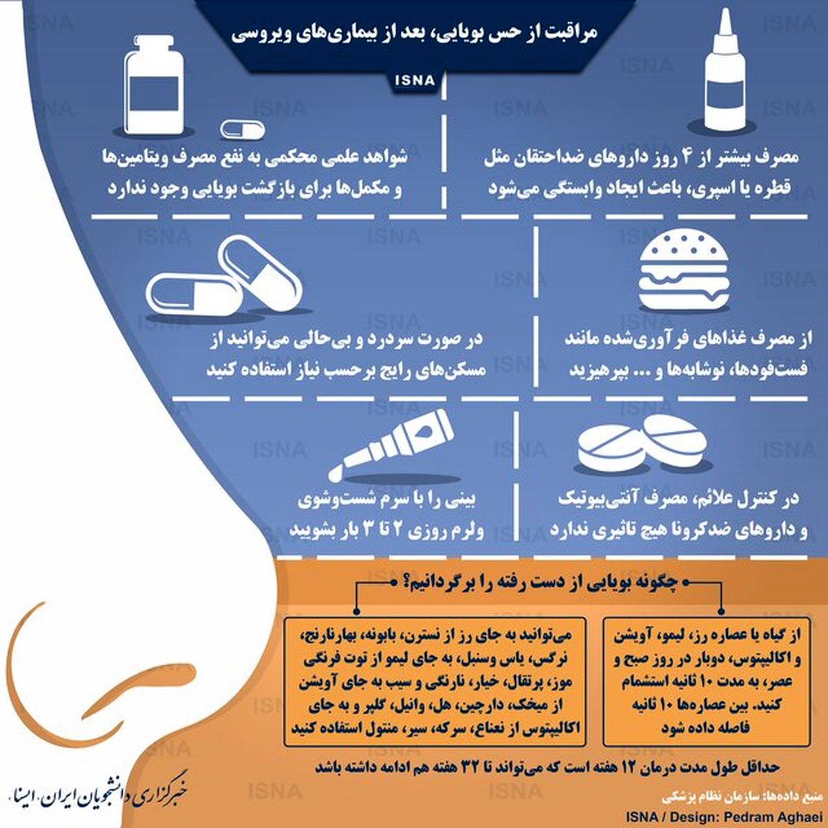 مراقبت از حس بویایی بعد از بیماری‌های ویروسی