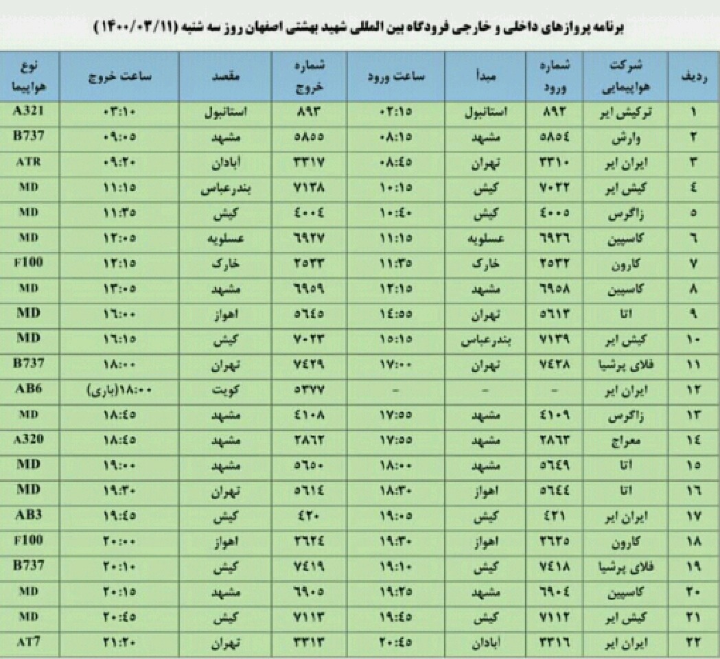 فهرست پروازهای سه شنبه 11 خرداد 1400