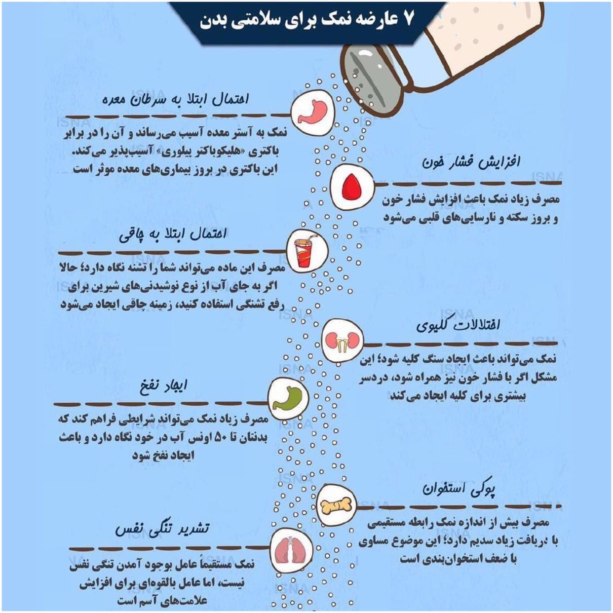 عوارض نمک برای سلامتی بدن