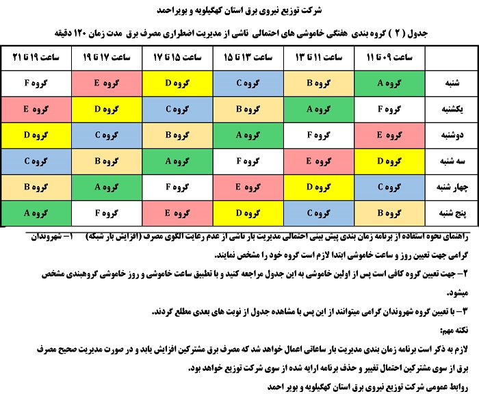 جدول قطعی برق در مناطق مختلف کهگیلویه و بویراحمد