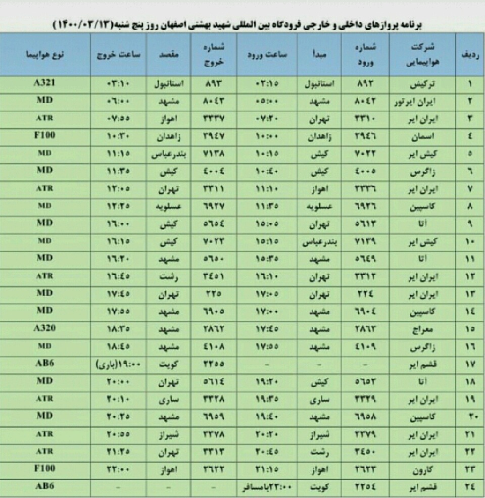 فهرست پرواز‌های روز پنج شنبه ۱۳ خرداد ۱۴۰۰