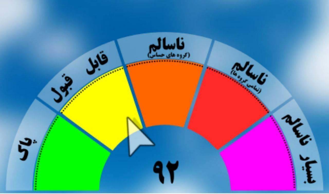 هوای کلانشهر مشهد سالم است