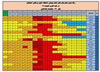 رنگ بندی جدید کرونایی شهرستان های استان