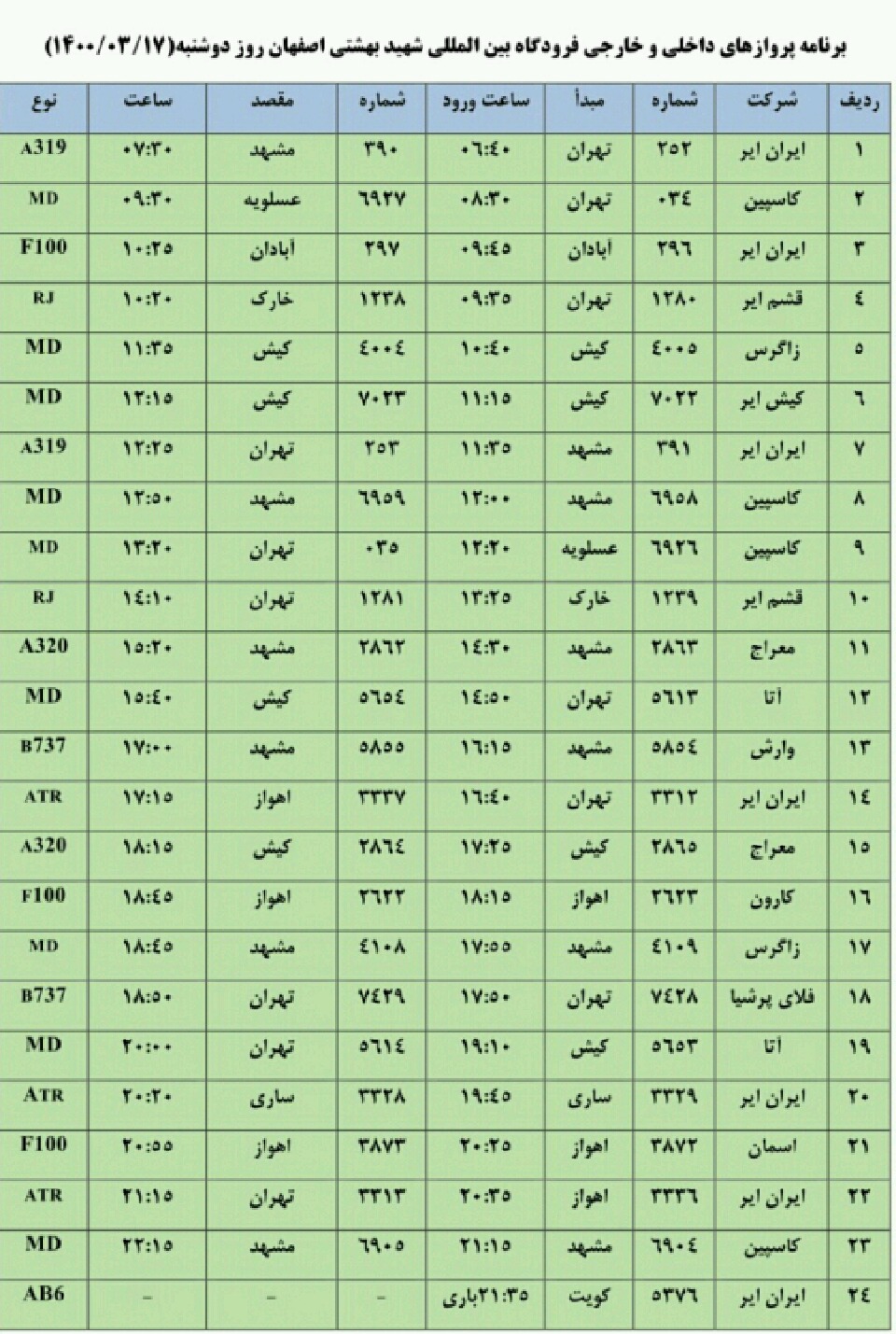 فهرست پروازهای دوشنبه 17 خرداد 1400