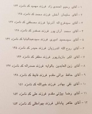 اسامی داوطلبان تائید صلاحیت شده شورا در بویراحمد