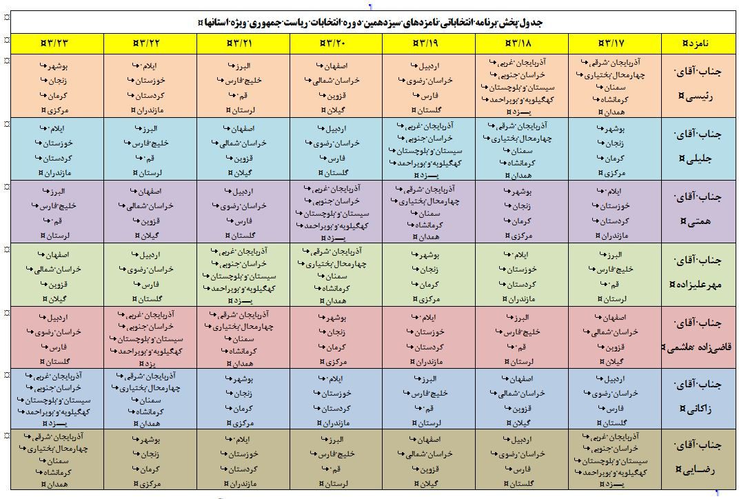 برنامه‌ انتخاباتی نامزد‌های ریاست جمهوری در استان‌ ها