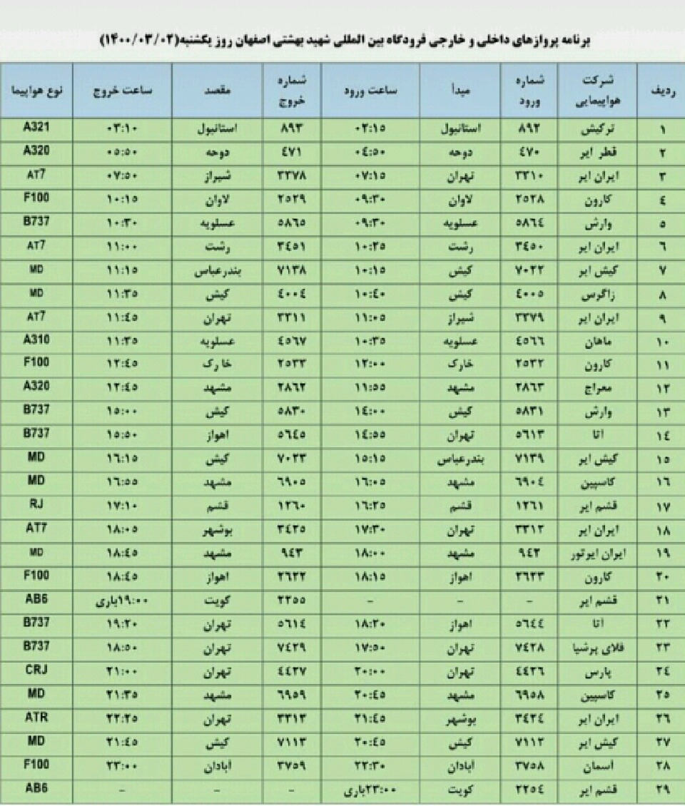 فهرست پروازهای فرودگاه اصفهان روز یکشنبه دوم خرداد 1400