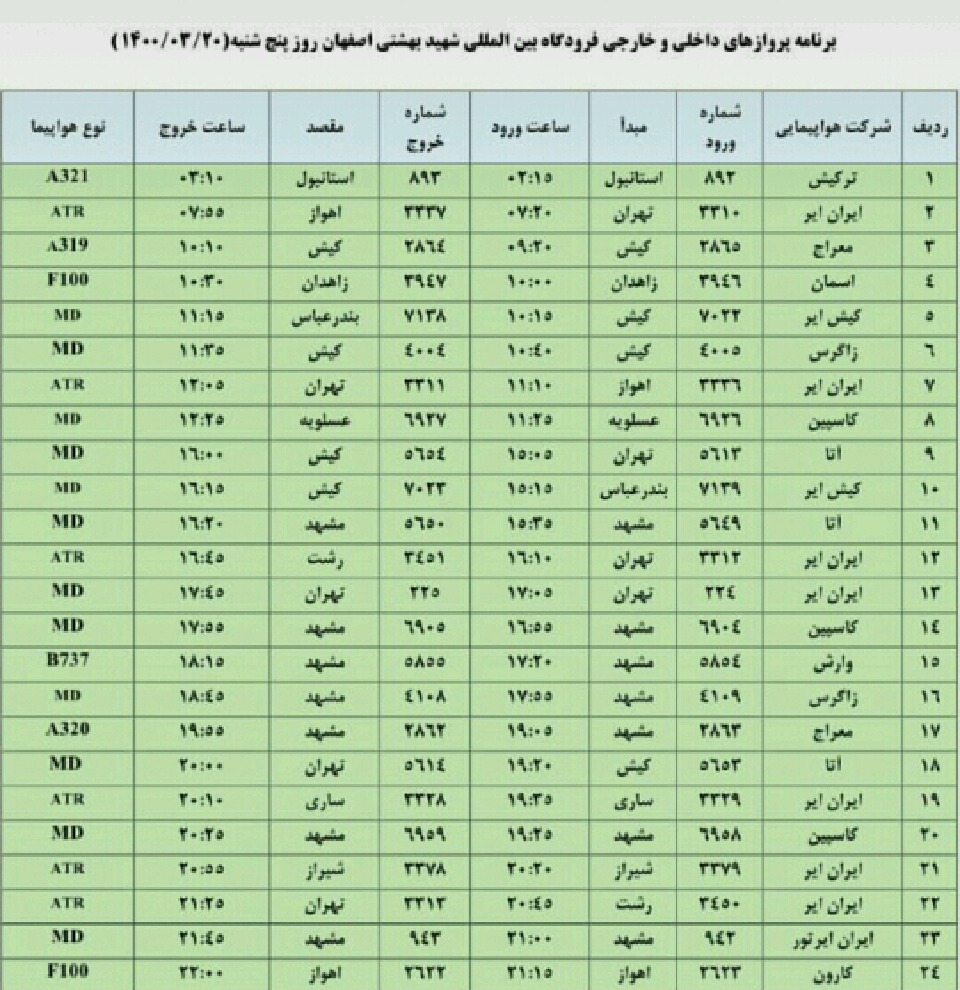 فهرست پروازهای پنج شنبه 20 خرداد 1400