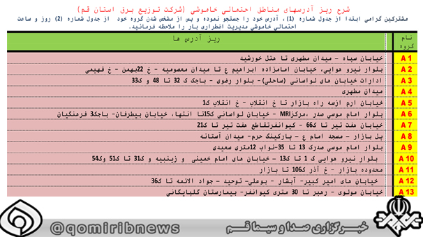 برنامه قطعی برق ۲۰ خرداد در قم