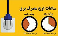 عبور  از پیک تابستان با همراهی و همکاری مشترکین