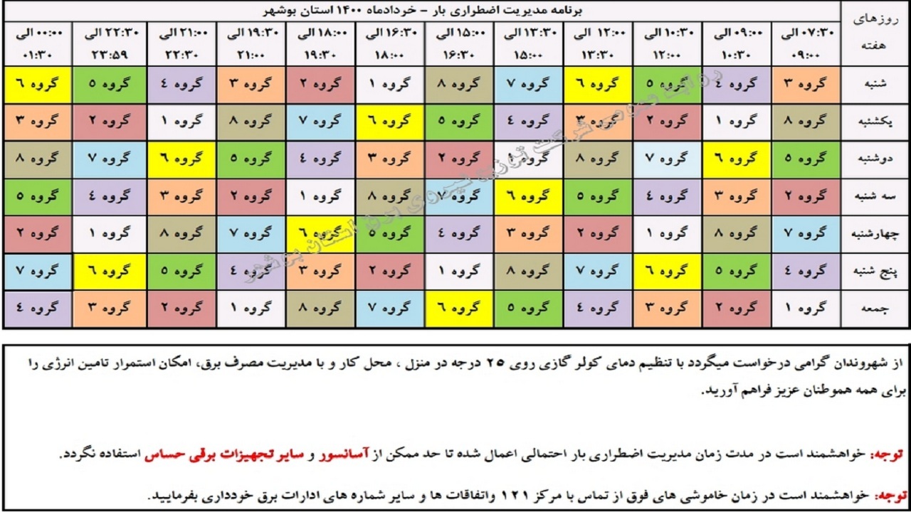 جدول زمان بندی قطعی برق در استان بوشهر اعلام شد
