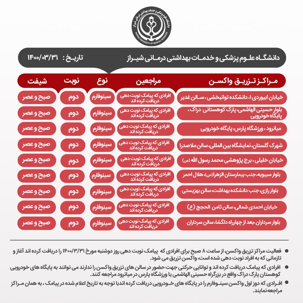 مراکز اجرای واکسیناسیون علیه کروناویروس در شیرازدوشنبه ۳۱ خرداد