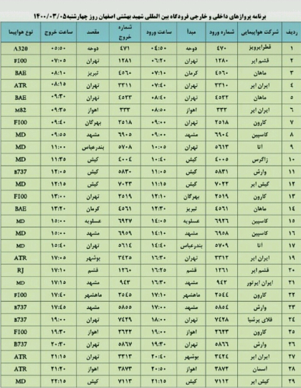 فهرست پروازهای روز چهارشنبه پنجم خرداد 1400