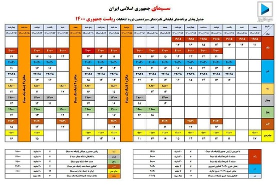 زمان بندی تبلیغاتی ۷ نامزد ریاست جمهوری