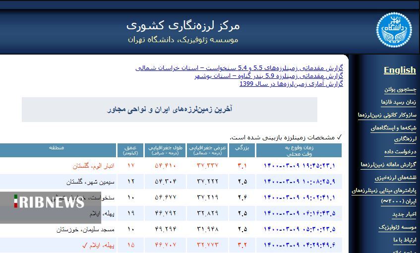 انبارالوم لرزید