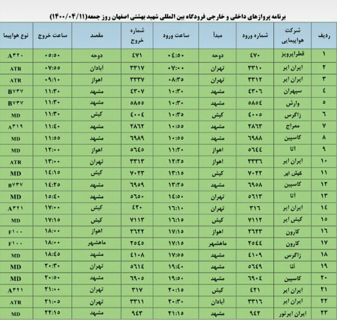 پروازهای فرودگاه اصفهان در یازدهم تیر ۱۴۰۰