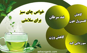 خواص استفاده از چای سبز برای سلامتی