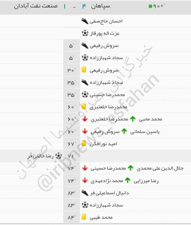 بردِ پرگل سپاهان مقابل صنعت نفت آبادان