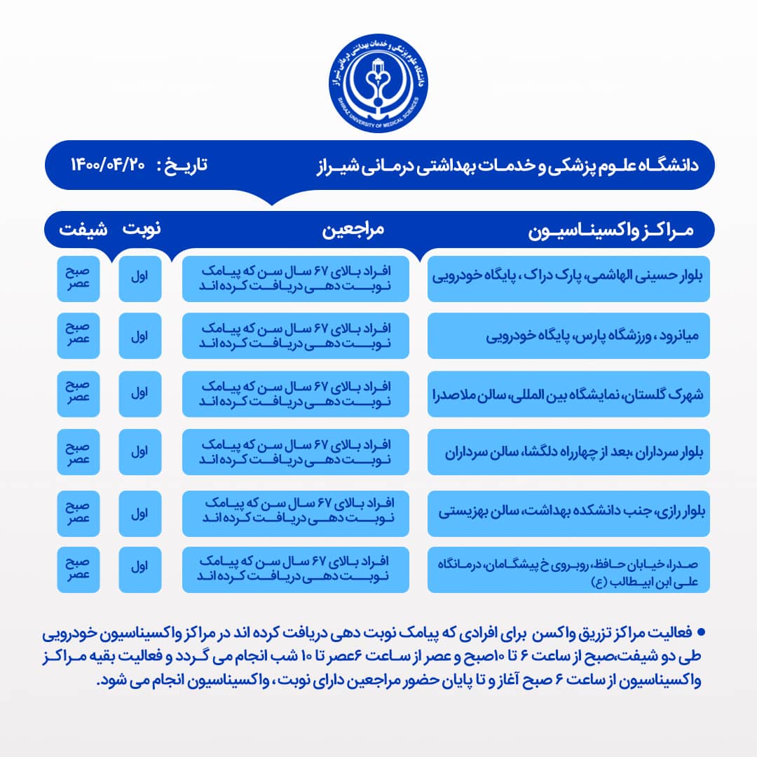 مراکز اجرای واکسیناسیون علیه کروناویروس در شیراز روز یکشنبه ۲۰ تیر