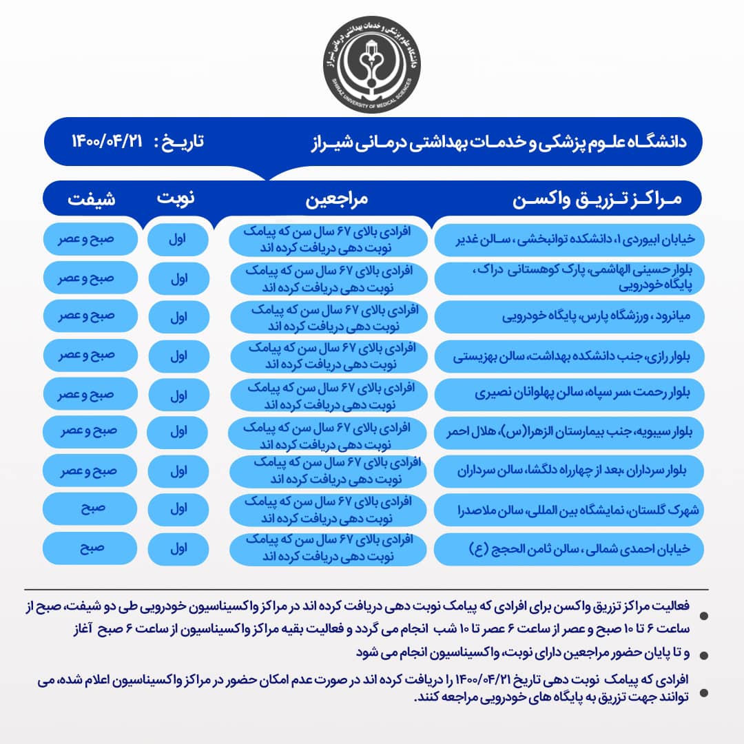 مراکز اجرای واکسیناسیون علیه کروناویروس در شیراز روز دوشنبه ۲۱ تیر